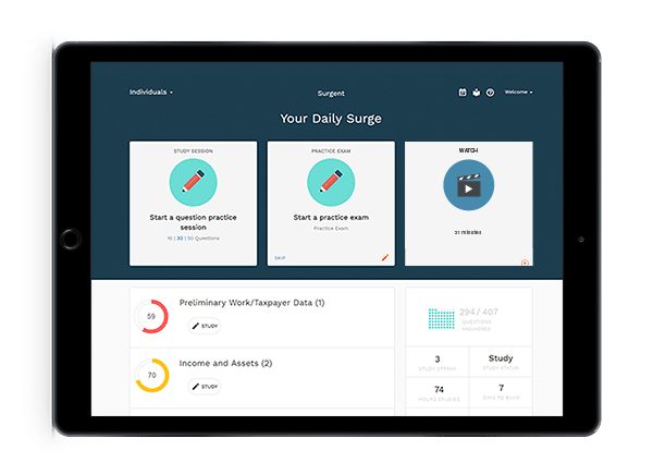 Thumbnail of the Your Daily Surge dashboard with a series of white boxes on a gray background highlighting study session paths, practice exams, videos, and course completion percentage graphs.