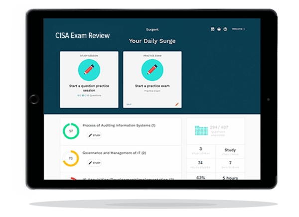 CISA Exam Review