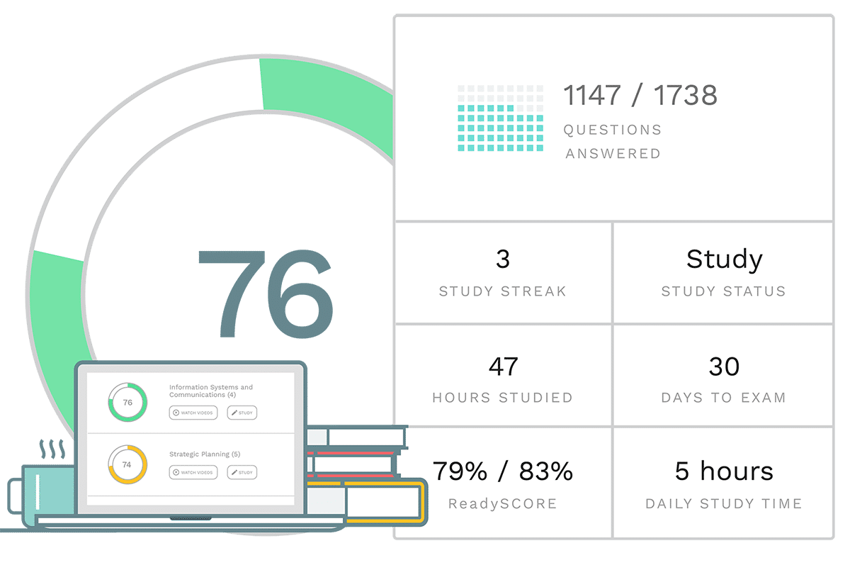 Press release: Surgent CPA Review’s ReadySCORE™ provides first measure of CPA Exam readiness