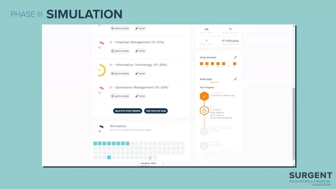 Phase 3 Simulation