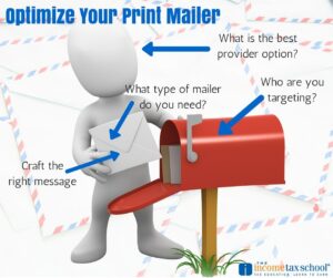 ITS Print Mailer