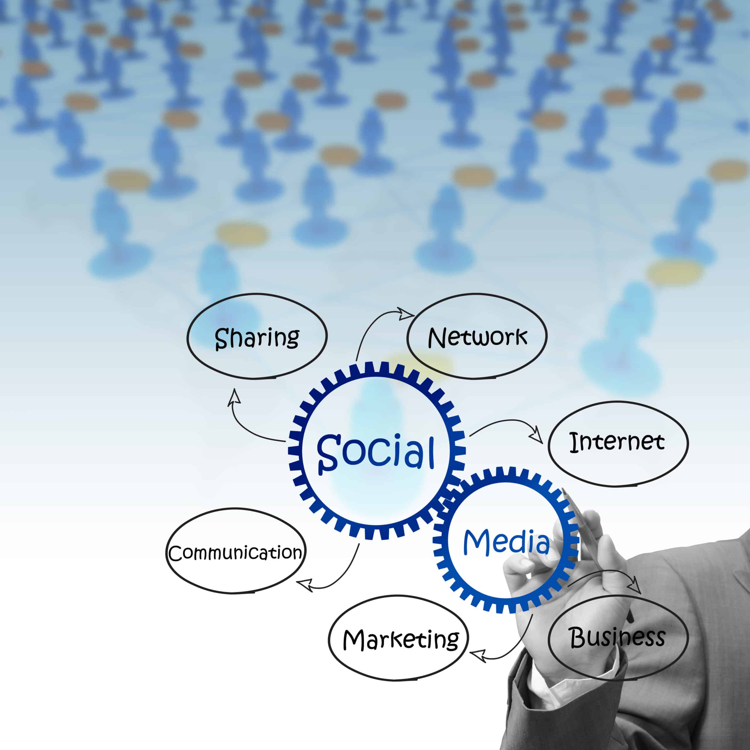 Social Media Best Practices for Tax Offices